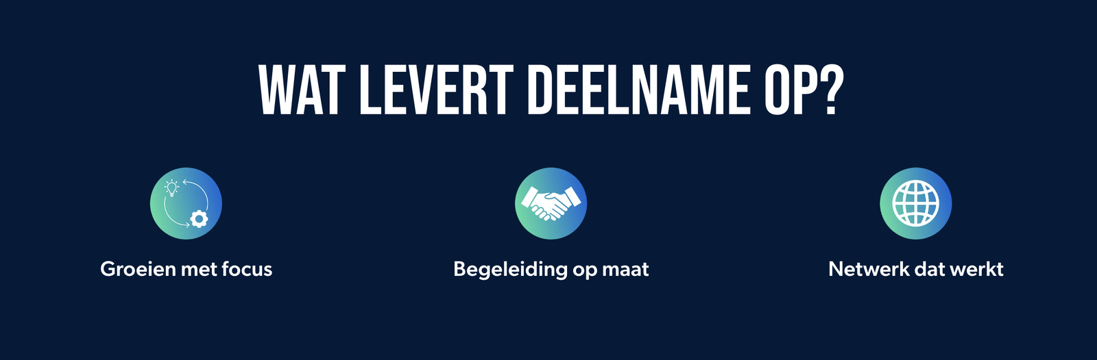 AiNed Breaking Barriers AIC4NL | AI for the Netherlands